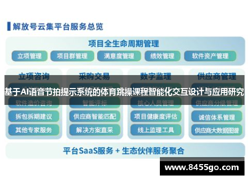 基于AI语音节拍提示系统的体育跳操课程智能化交互设计与应用研究
