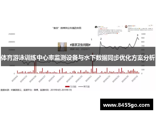 体育游泳训练中心率监测设备与水下数据同步优化方案分析