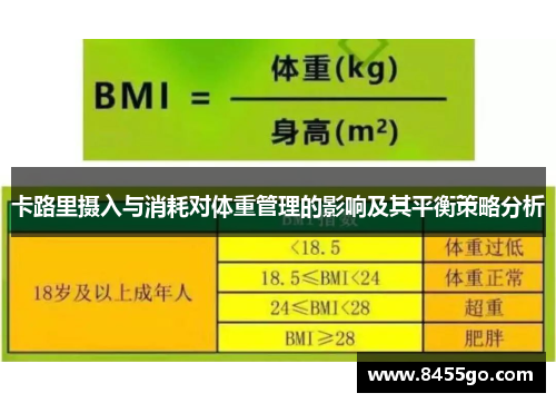 卡路里摄入与消耗对体重管理的影响及其平衡策略分析